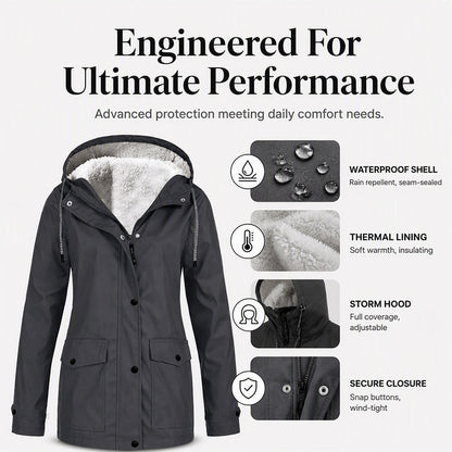 ❄️Winter Hot Sale – 60% Off! 💦Women's Plush-Lined Windproof Hooded Jacket